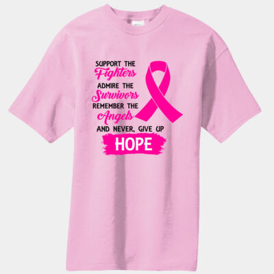 Breast Cancer Awareness  Thumbnail